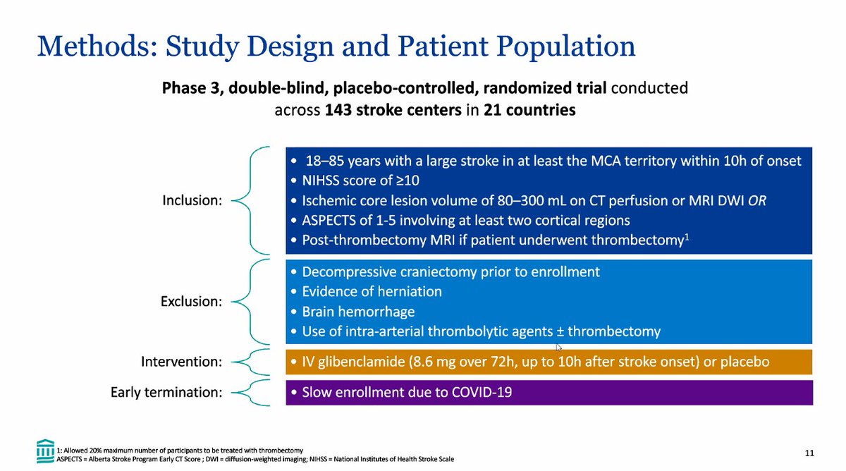 Time to discuss CHARM 😃#NCSPharmJC