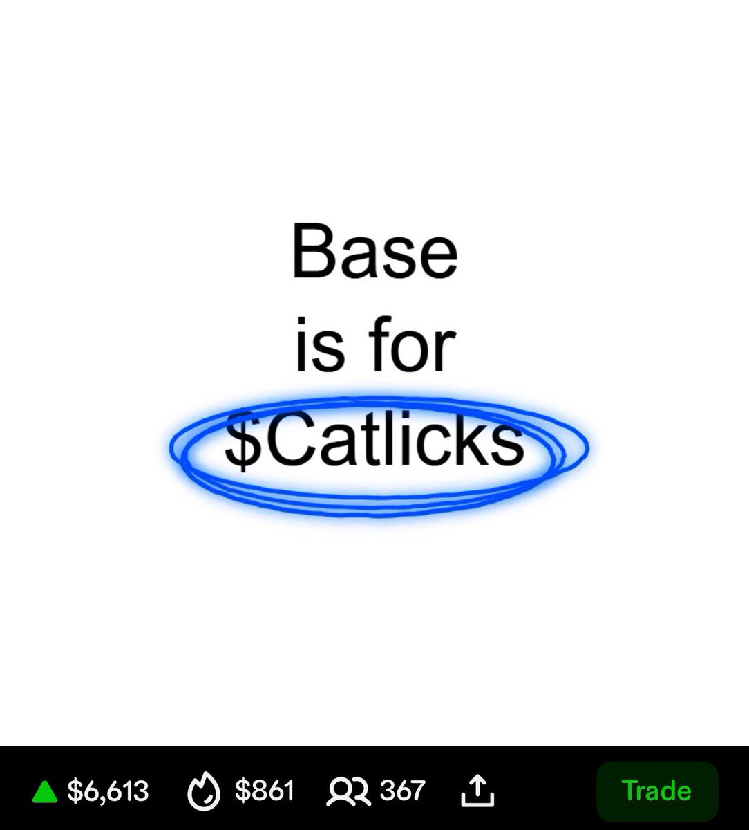 Over 350 holders already. Be early to the next runner &amp; the best licker on <a href="/base/">Base</a> 

<a href="/catlickonbase/">$Catlick</a> 👅