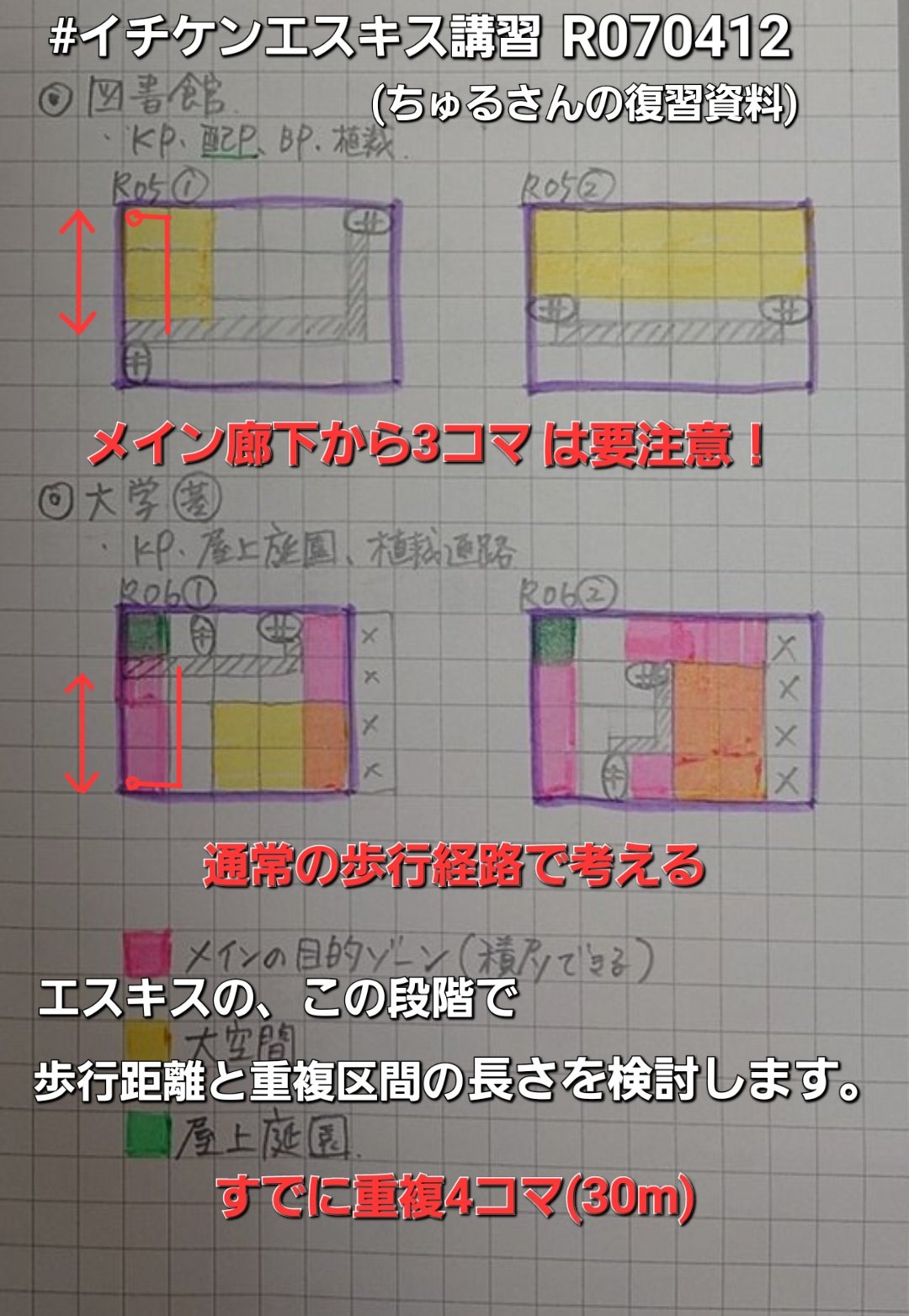 イチケン🟥 𝕏 (雷神Ver.7.0) 令和7年 一級建築士試験 ｢設計