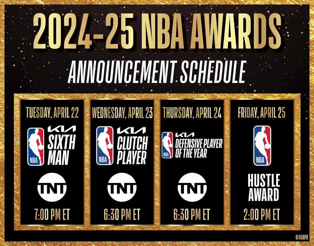 This week, the winners of the Kia NBA Sixth Man Award, Kia NBA Clutch Player of the Year and Kia NBA Defensive Player of the Year will be announced on @NBAonTNT, and the winner of the NBA Hustle Award will also be revealed. 

Complete awards announcement schedule for the week ⬇️
