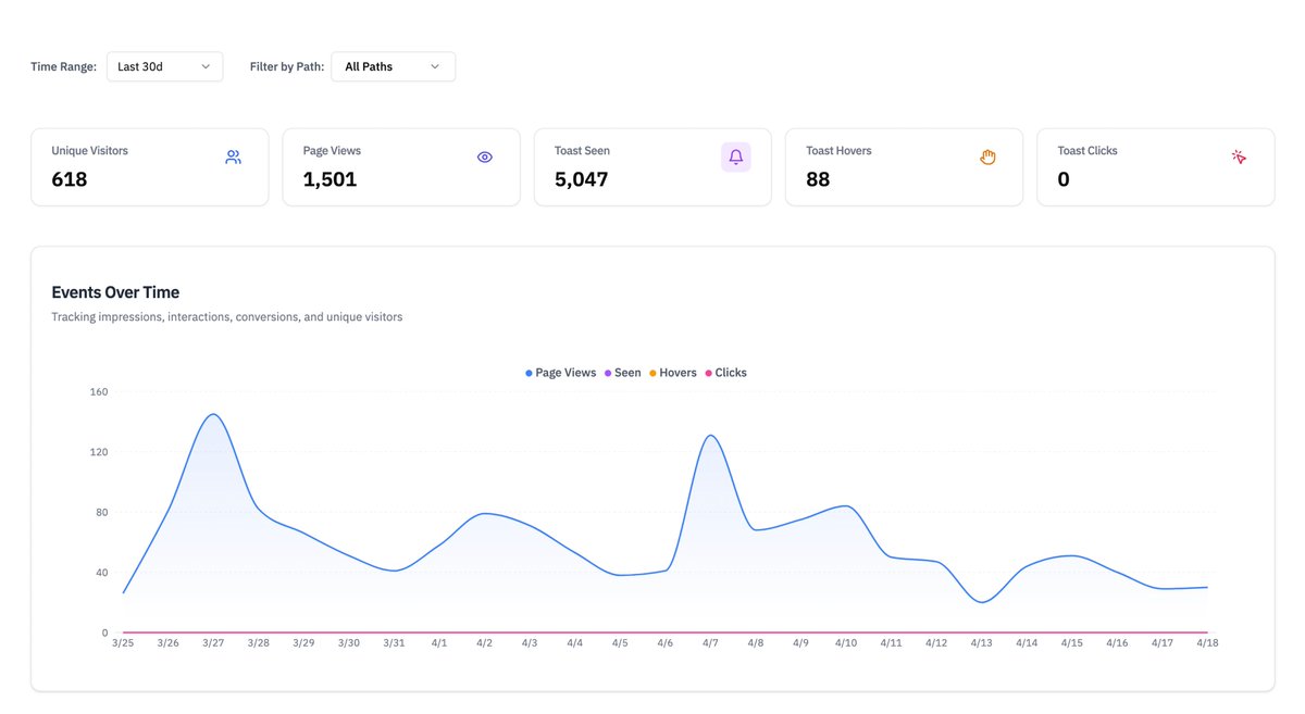 Ankita Kulkarni tweet media