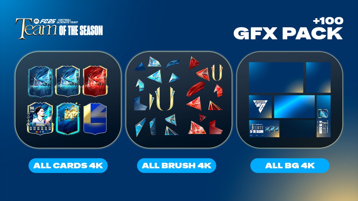 nanocrea_'s tweet photo. 🚨 The ULTIMATE TOTS GFX PACK for #FC25 is here! 🎮🔥
Perfect for streamers & creators 👇
✅ 2D Assets + Animated Cards
✅ PSD, PNG, WEBM
✅ Bonus: GFX Pack Subscription!
🧨 Code: FUTGRAPH10 (-10%)
👉 https://t.co/d3sLvmvrUa
👉 https://t.co/YY2WUcqnQV
#TOTS #EAFC25 #GFXPack https://t.co/Z6J35mstj0
