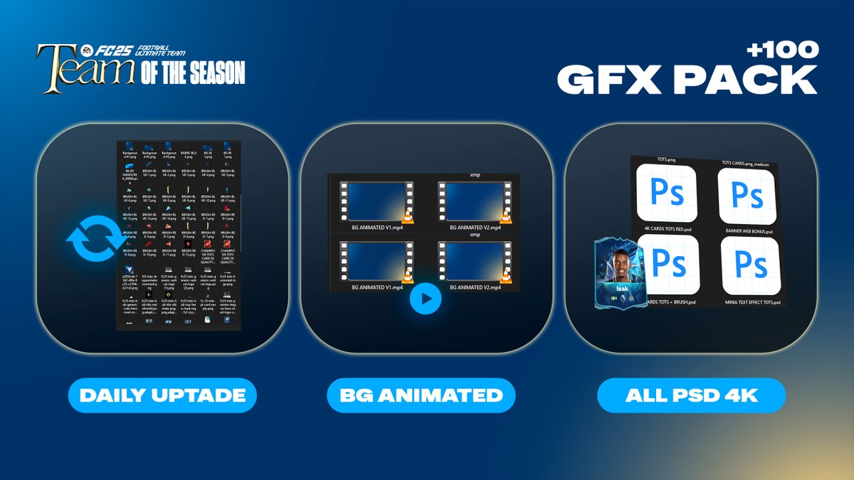 nanocrea_'s tweet photo. 🚨 The ULTIMATE TOTS GFX PACK for #FC25 is here! 🎮🔥
Perfect for streamers & creators 👇
✅ 2D Assets + Animated Cards
✅ PSD, PNG, WEBM
✅ Bonus: GFX Pack Subscription!
🧨 Code: FUTGRAPH10 (-10%)
👉 https://t.co/d3sLvmvrUa
👉 https://t.co/YY2WUcqnQV
#TOTS #EAFC25 #GFXPack https://t.co/Z6J35mstj0