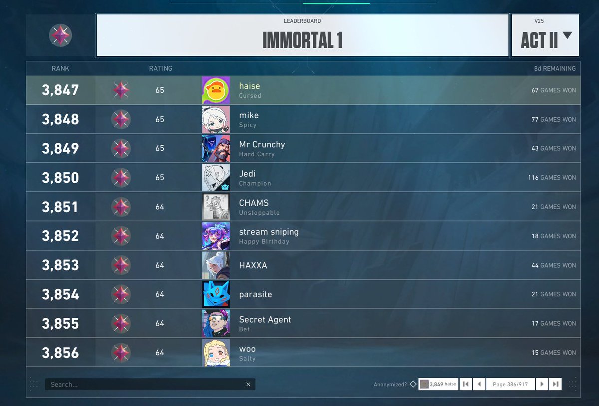 Woaxa's tweet photo. Imm2 so close I can taste it. playing val gunna become my personality https://t.co/ONGtixRjIC