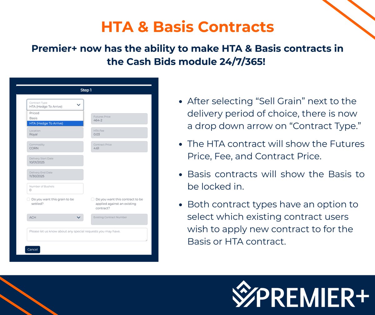 Introducing 24/7 HTA &amp; Basis functionality to Premier+! Having the ability to lock in futures, basis, or both has never been easier. Premier is excited to do business in-person, over the phone, or via Premier+ to suit the schedules and preferences of each customer!
