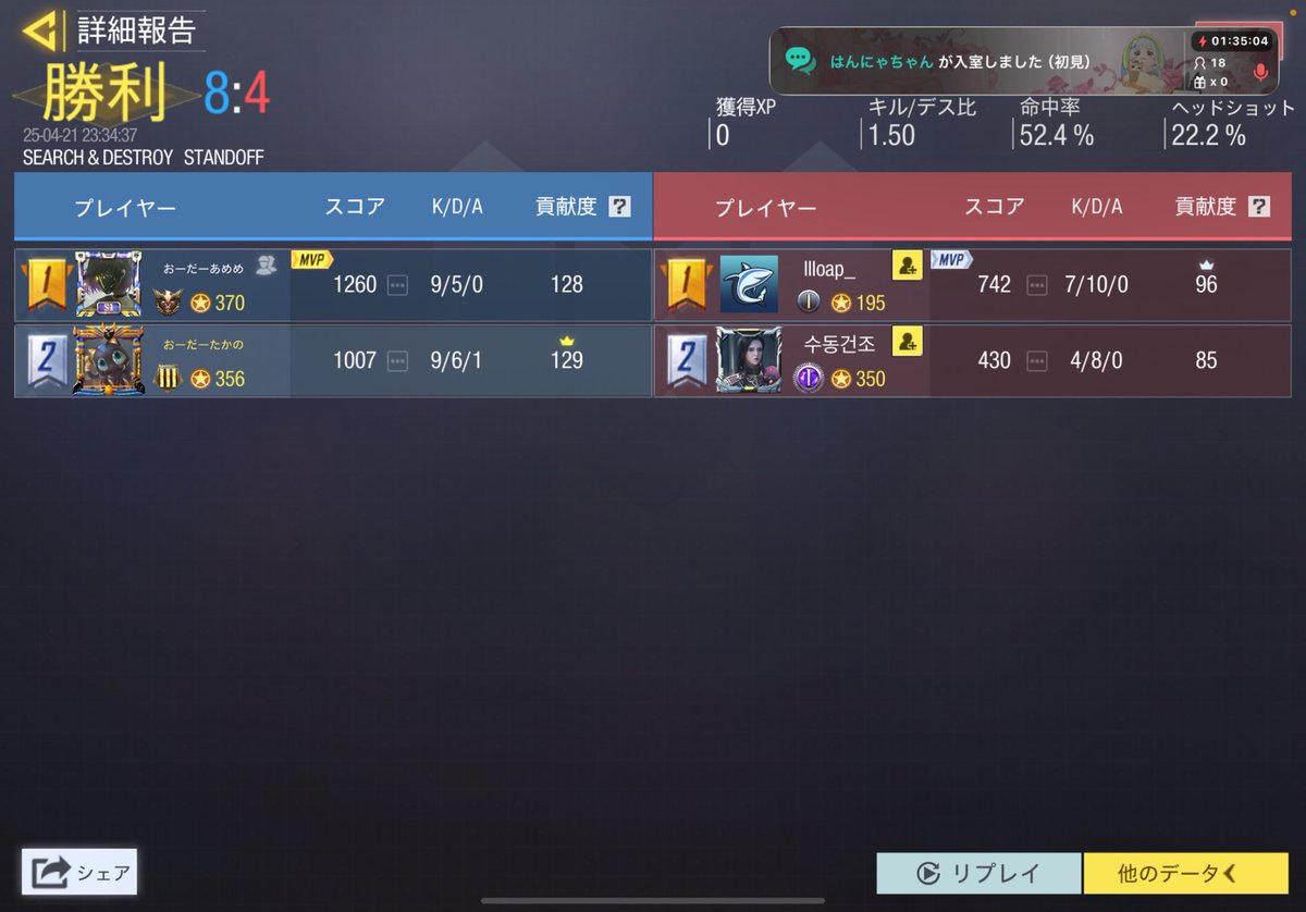 on2ゆうしょーー
いーじーっす