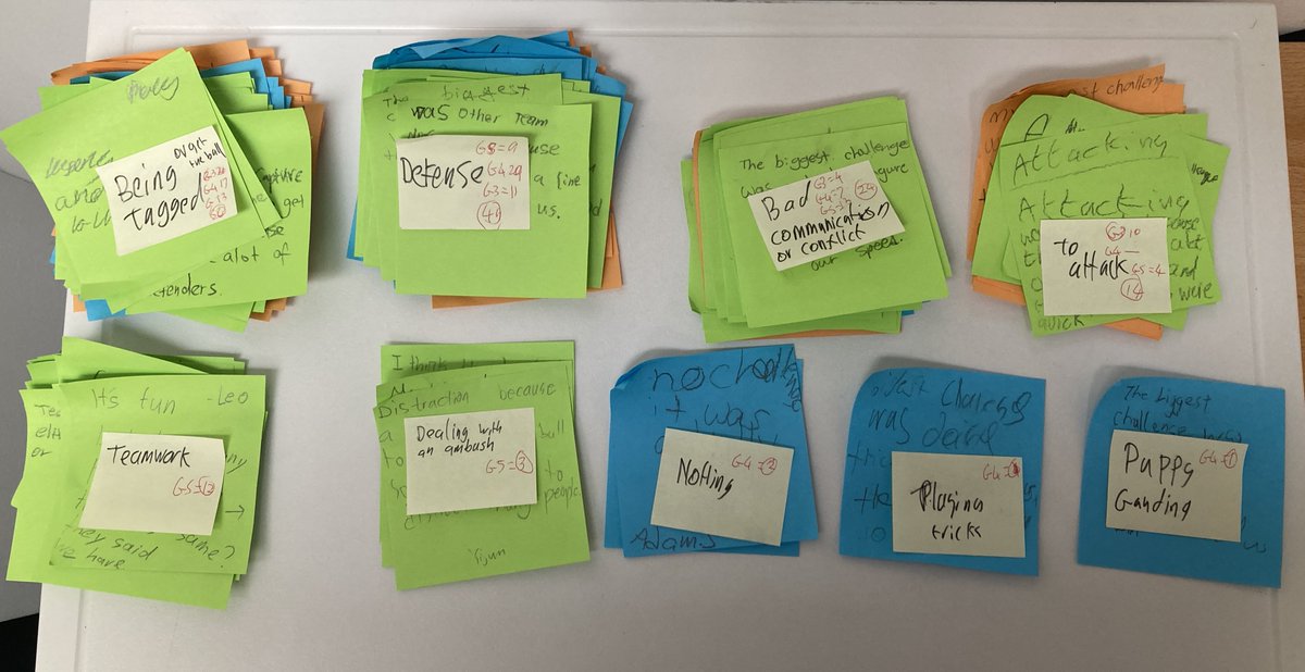 RhysMeredith23's tweet photo. Giving Ss a voice and the opportunity for feedback in Capture the Flag. Ss turned and talked and wrote what was the biggest challenge. 

It is vital to share the finding with the Ss so they know they are heard. #physed @meaningfulPE @andyvasily https://t.co/gV3Hoal3BU
