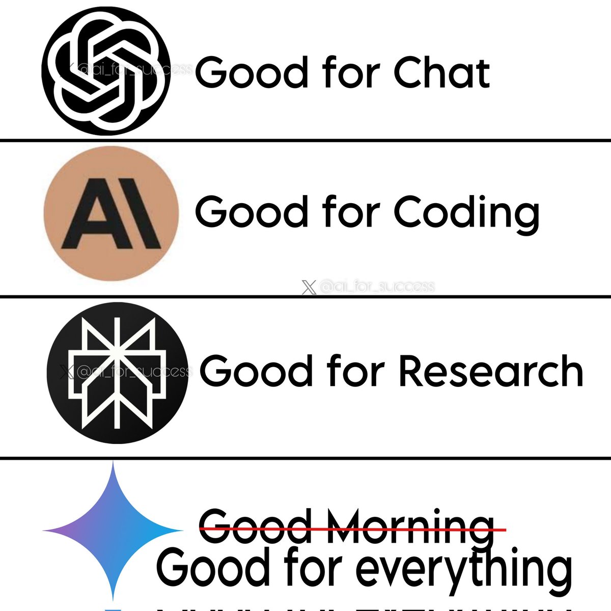 AshutoshShrivastava tweet media