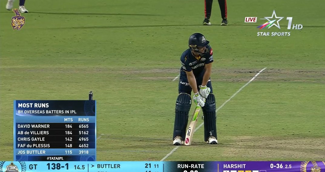 Tarun113344's tweet photo. This should be a common knowledge. 

In IPL
David Warner >>>> > Ab  de Villiers. https://t.co/hocfhivVS5