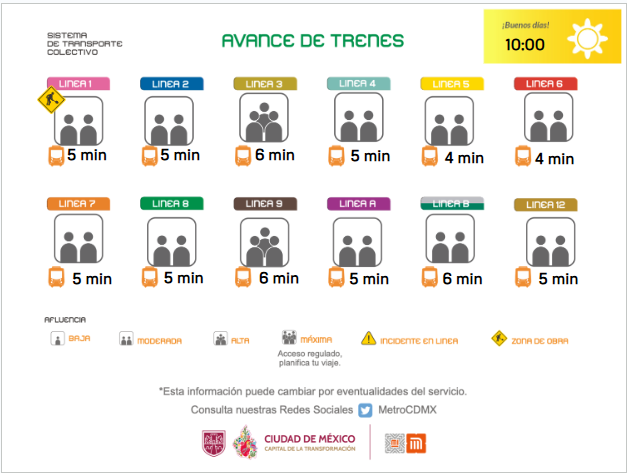 MetroCDMX tweet media