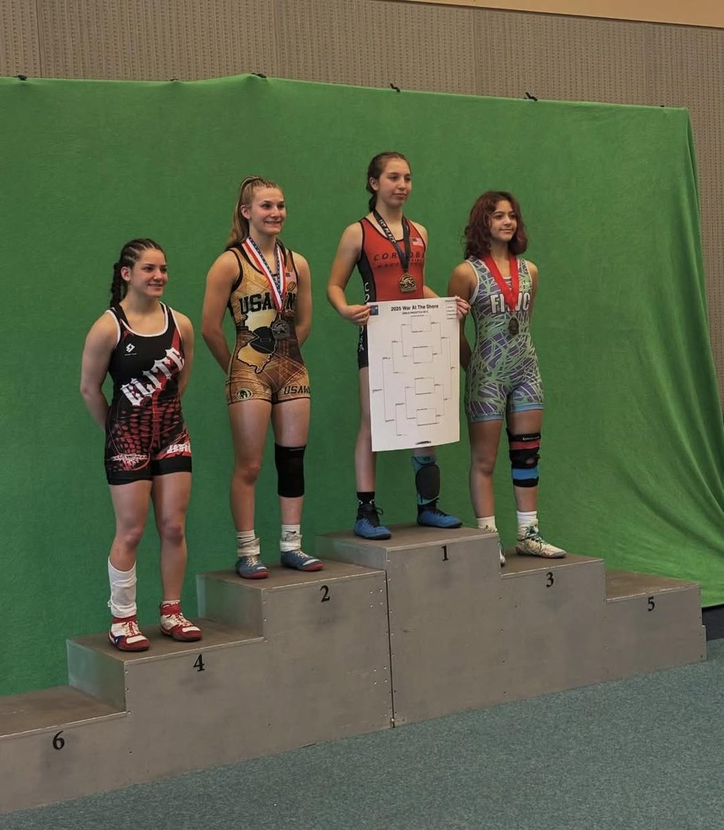 Port Chester School District (@portchesterufsd) on Twitter photo Congratulations to Laila Builes for winning FIRST PLACE at War at the Shore this past weekend! She took the top prize home in both the Folkstyle and Freestyle Divisions. <a href="/PCRamsNY/">PC Ram Athletics</a> <a href="/AureliaHenriqu3/">Dr. Aurelia L. Henriquez</a> Congratulations to Laila Builes for winning FIRST PLACE at War at the Shore this past weekend! She took the top prize home in both the Folkstyle and Freestyle Divisions. <a href="/PCRamsNY/">PC Ram Athletics</a> <a href="/AureliaHenriqu3/">Dr. Aurelia L. Henriquez</a>