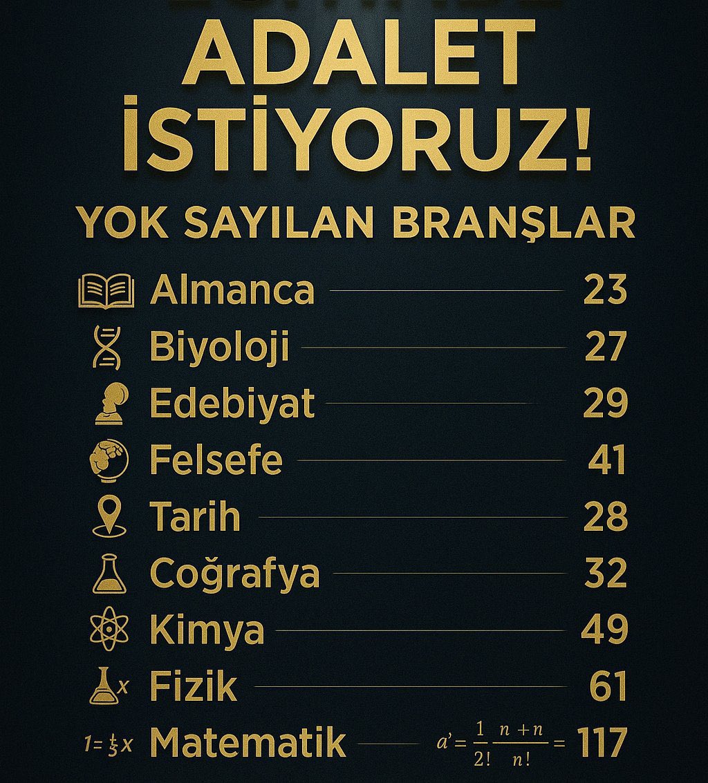 Öğretmenlik mesleğinin hiç edildiği, itibarının yerle bir edildiği tablo budur. Bu tabloyu unutmayın, unutturmayın öğretmenlerim. 

<a href="/tcmeb/">Millî Eğitim Bakanlığı</a>
<a href="/Akparti/">AK Parti</a>
<a href="/tcbestepe/">T.C. Cumhurbaşkanlığı</a>
<a href="/RTErdogan/">Recep Tayyip Erdoğan</a>
<a href="/Yusuf__Tekin/">Yusuf Tekin</a>
#Ankarada2024EkAtamaTalebi