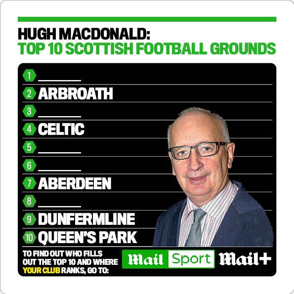 Scottish Daily Mail tweet media