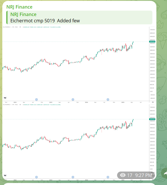 VICKYNRJ's tweet image. rt #eichermot

#eichermotors #StocksToBuy 

now here is eichermotors 5800+  mentioned next target in t.me/nrjfinance