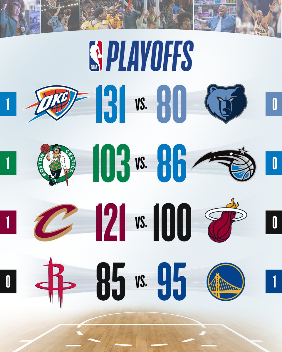 NBA MÉXICO tweet media