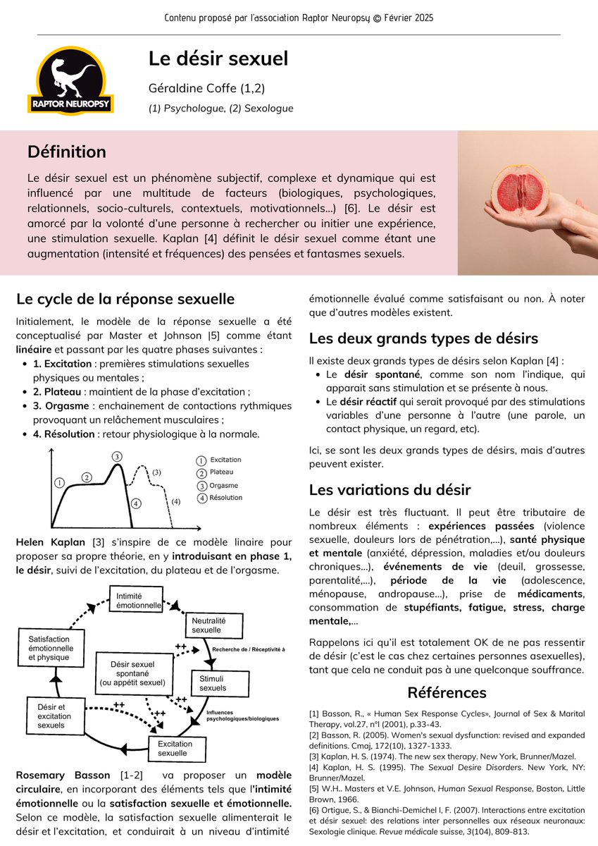 Géraldine vous a préparé une nouvelle fiche sur le sujet du désir sexuel ! Elle y aborde le cycle de la réponse sexuelle, les deux types de désirs ainsi que les variations du désir. 

Bonne lecture 🦖

raptorneuropsy.com/santesexuelle