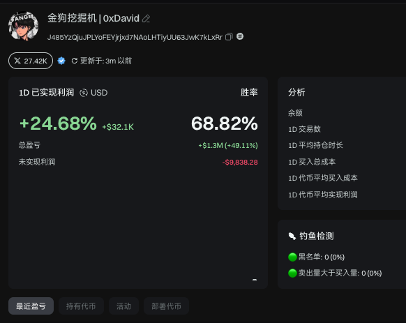 扫链day4 +32.1k

今天扫链扫晕了都

晚点准备休息

记得一键三连留地址  三个人30ui 明天再开奖了