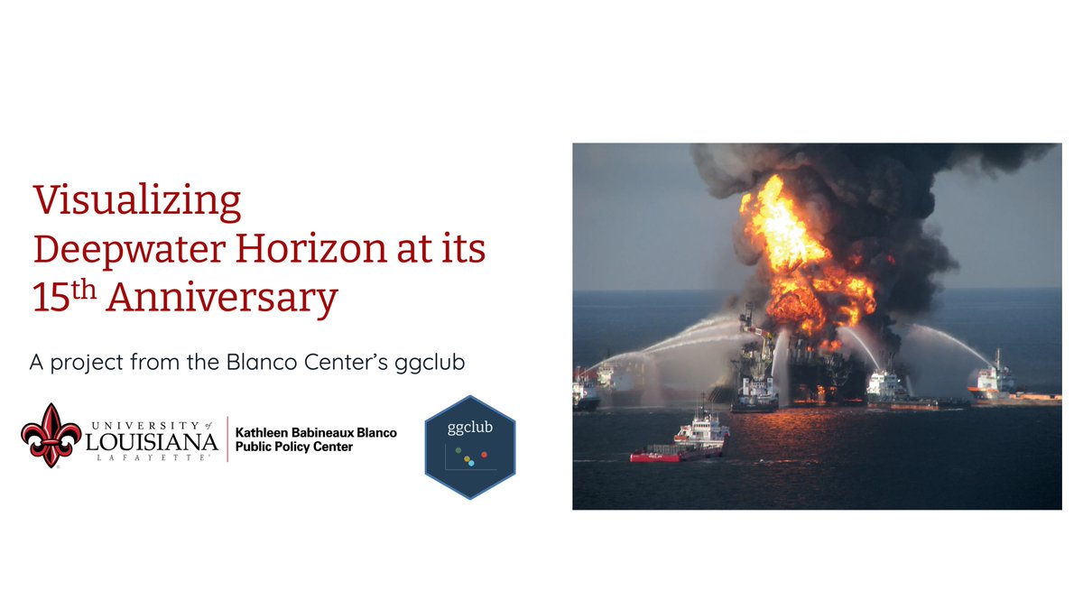 BlancoCenter's tweet photo. How do you visualize an environmental disaster with public policy implications? Blanco Center ggclub spent Mar/Apr analyzing sat imagery, contamination data, and wildlife mortality records to create powerful #DataVizzes on the impact of the #DeepwaterHorizon disaster at 15. 🧵1/5 https://t.co/uTZ0xlQBN4