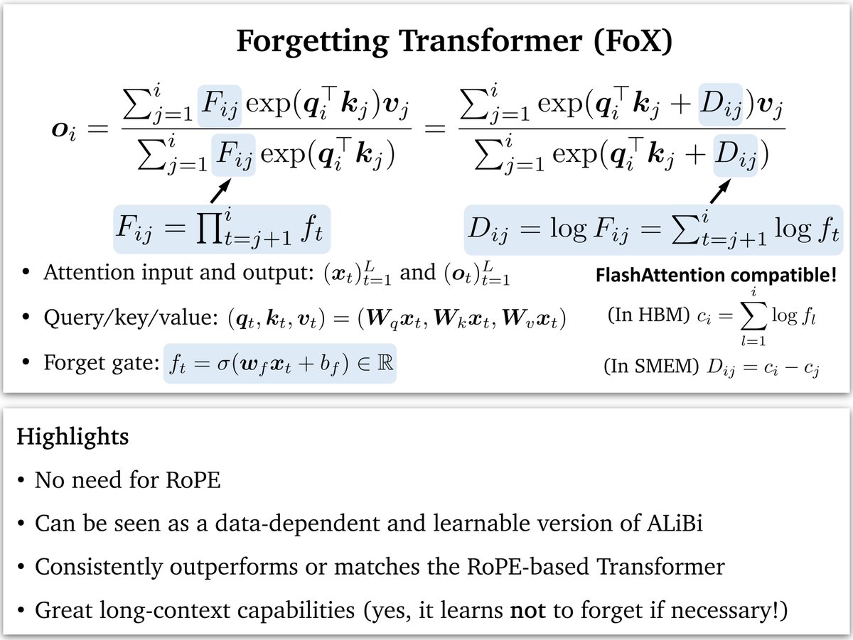 We'll be presenting the Forgetting Transformer during the poster session at 3 pm on April 25th at #ICLR2025 (board number 282). Come and chat with us!

• Poster info: iclr.cc/virtual/2025/p…
• Paper: arxiv.org/abs/2503.02130
• Code: github.com/zhixuan-lin/fo…