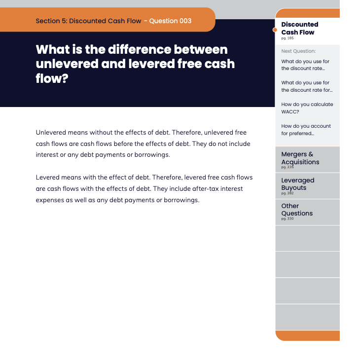 fininterview's tweet photo. What is the difference between unlevered and levered free cash flow?

#investmentbanking #privateequity #corporatedevelopment #fps #financialmodeling #financialmodelling #interviewcoaching #interviewcoach https://t.co/CbZIgH4NpB