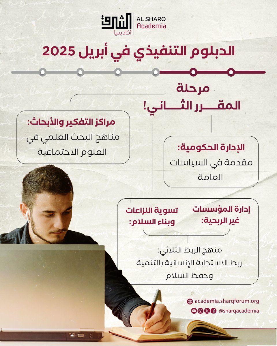 📣✨ انطلقت المرحلة الثانية!
طلاب الدبلوم التنفيذي – دفعة 2025 بدأوا دراسة المقرر الثاني من أصل خمسة مقررات متميزة 🔥

💼 المجالات الأربعة للبرنامج:
🖋️ الإدارة الحكومية
📚 مراكز التفكير والأبحاث
📊 إدارة المؤسسات غير الربحية
🕊️ تسوية النزاعات وبناء السلام

📘 المقررات الحالية:
1️⃣