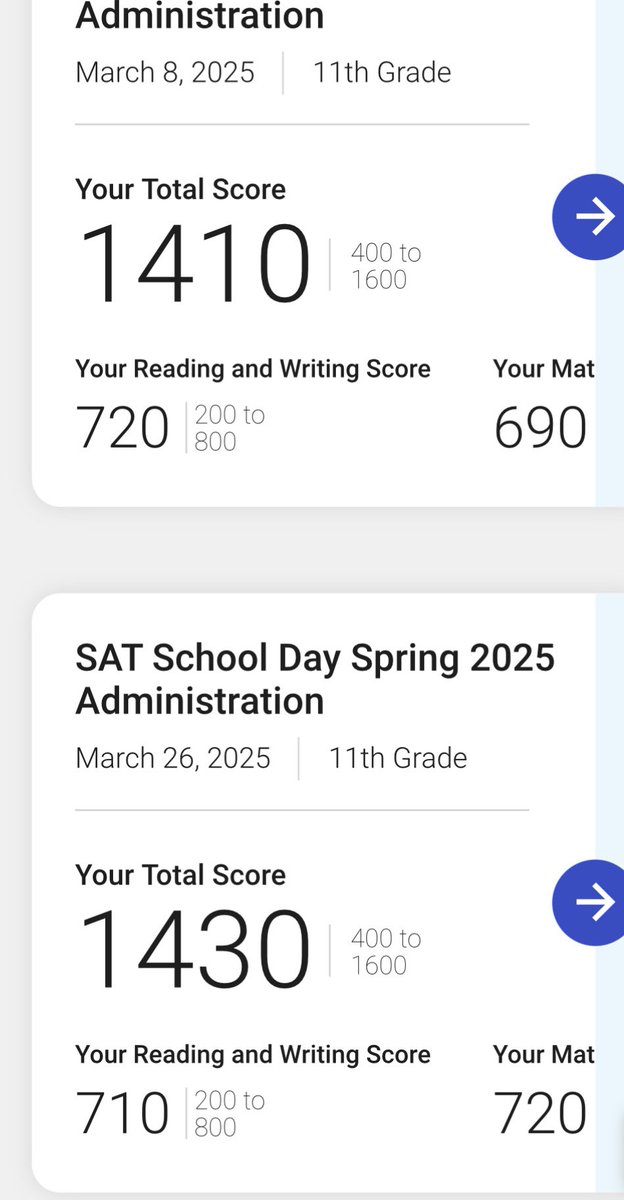 Excited to have earned a 1440 super scored SAT!