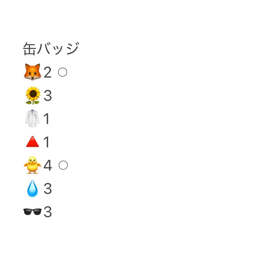 gdwyvxwr's tweet photo. @null 
ニート部 交換 RED グッズ

譲：画像
求：買取(+送料)

コイン/ステッカー→定価
特典缶バッジ→ご提示ください

特典缶、コイン、ステッカーを纏めて買い取ってくださる方優先します。

⚪︎の付いているものについては
仮約束に溢れ次第買取可

#ニート部交換 #ニート部グッズ交換 https://t.co/3nn42vhy75