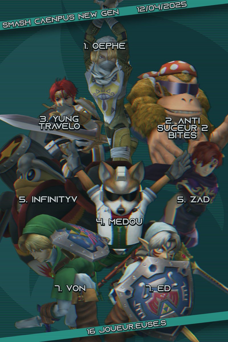 Et les résultats du side event Project + ! 

1- <a href="/LadyOephe/">Oephe</a> 
2- @ManuMacsHating 
3- <a href="/YungAurore/">Trans Fauteuse De Trouble 🇵🇸</a> 
4- Medou
5- <a href="/PutainDegats/">Black McDo</a> 
5- <a href="/LFouquiau/">Infinityv</a> 
7- <a href="/MMI_Von/">Von</a> 
7- ed