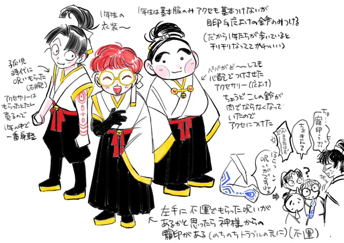 ふぁんたじ〜パロ

1年・土と利とこま、保委員会など 