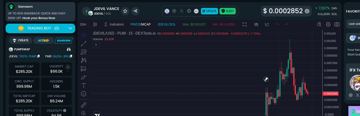 yujimentor's tweet photo. ANOTHER bag secured! Tracked this gem early from low cap on both PAID and FREE signals. mc:284.96K, liq:64.47K—this thing's primed to MOON. Miss this, don't say I didn't warn ya.

CA: qAZxAo5mZjqXqWBHXDmKAVxu2v2455HaogJf74b1b19 https://t.co/kBVY9jnUFj