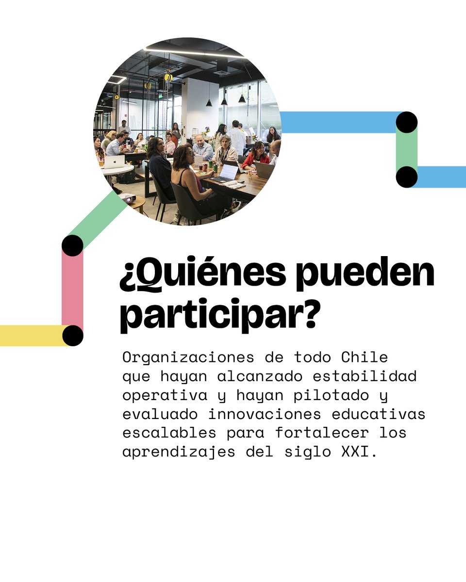 Reimagina_org's tweet photo. #EfectoColectivoNorte
Invitamos a organizaciones de 🇨🇱 a presentar proyectos que mejoren conocimientos clave en Lenguaje y/o Matemáticas, junto con el desarrollo de habilidades del siglo XXI, en las regiones de Arica y Parinacota, Tarapacá, Antofagasta, Atacama y Coquimbo. https://t.co/zGdZ9tzJG1