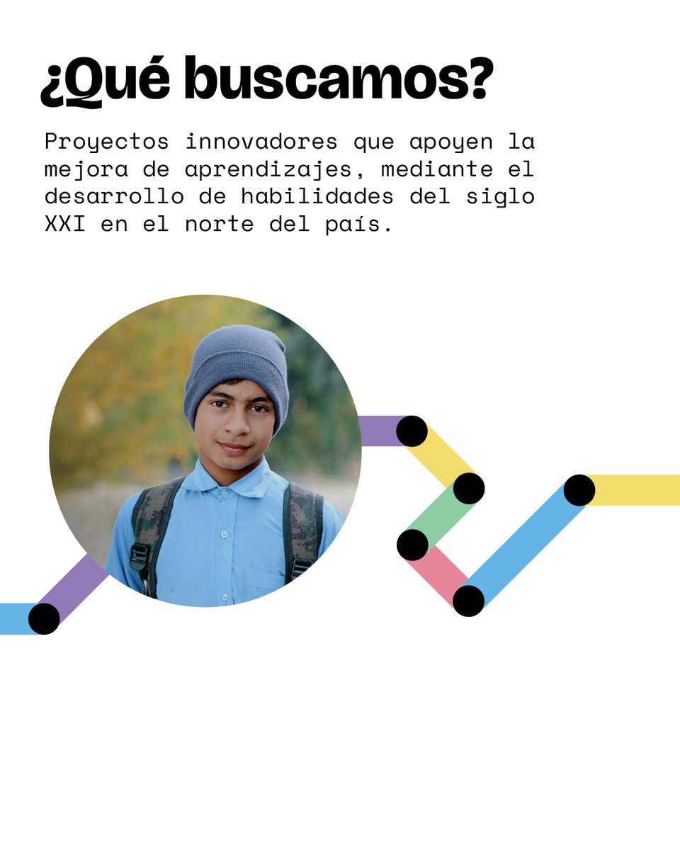 Reimagina_org's tweet photo. #EfectoColectivoNorte
Invitamos a organizaciones de 🇨🇱 a presentar proyectos que mejoren conocimientos clave en Lenguaje y/o Matemáticas, junto con el desarrollo de habilidades del siglo XXI, en las regiones de Arica y Parinacota, Tarapacá, Antofagasta, Atacama y Coquimbo. https://t.co/zGdZ9tzJG1