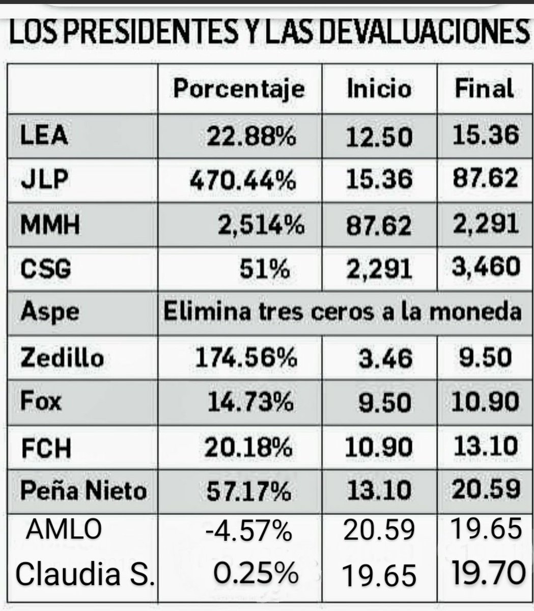 Carlos Cristerna tweet media