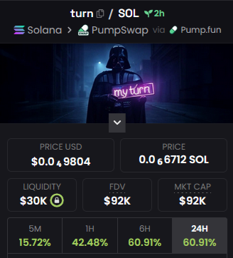 Dex Paid.

Its My Turn.