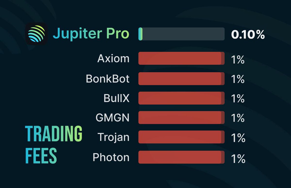 Jupiter Terminal tweet media