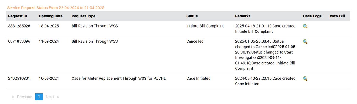 SunilPan's tweet photo. @UPPCLLKO @PuVVNLHQ @PUVVNLPRTAPGARH So apparently mentioned issue has been marked resolved despite actually nothing being done at ground. However, raised another complaint. The attached image shows all the tickets which have been closed without resolution from last 6 months. @CMOfficeUP @myogiadityanath @UPPCLLKO https://t.co/jrf8Ns15dC