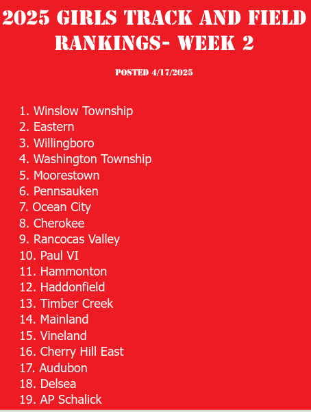 The girls are currently ranked #11 in South Jersey in the most recent SJTCA poll!