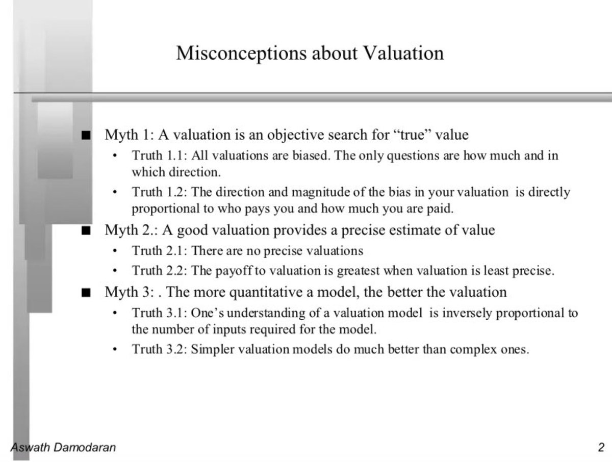 Aswath Damodaran lays down the misconceptions about Valuation