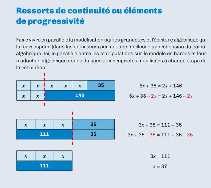 Aline Bègue-Crézé tweet media
