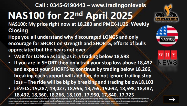 KhalidSaifuddin's tweet image. Hope #NAS100 traders enjoying the slide with trailing stop loss
#NASDAQ100 #NasdaqAnalysis #NasdaqForecast #US100 #NasdaqTrading #NasdaqSignals 
#BullishNasdaq #BearishNasdaq #SPX500Forecast #DowJonesAnalysis #GlobalMarkets 
#StockMarketUpdate #IntradayAnalysis #NQ100