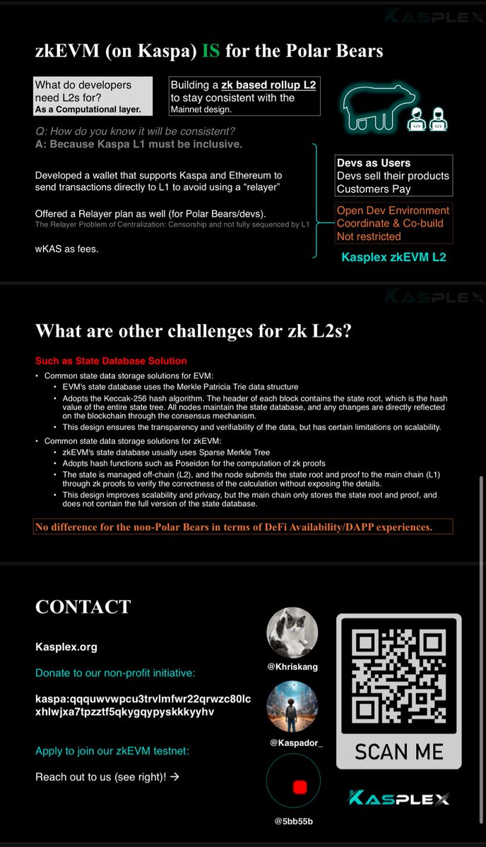 JH (@oneforonehaha) on Twitter photo My speech at <a href="/festival_web3/">Web3Festival</a> #Kaspa 2.0 side event:
youtube.com/watch?v=B_dTu1…. I was representing <a href="/kasplex/">Kasplex</a> as <a href="/khriskang/">Khris Kang</a> <a href="/5bb55b/">5bb55b</a> are busy coding and <a href="/kaspador_/">Kaspador</a> had a conflict of schedule.
A quick explanation on the "polar bear statement": the needs of polar bears should not My speech at <a href="/festival_web3/">Web3Festival</a> #Kaspa 2.0 side event:
youtube.com/watch?v=B_dTu1…. I was representing <a href="/kasplex/">Kasplex</a> as <a href="/khriskang/">Khris Kang</a> <a href="/5bb55b/">5bb55b</a> are busy coding and <a href="/kaspador_/">Kaspador</a> had a conflict of schedule.
A quick explanation on the "polar bear statement": the needs of polar bears should not