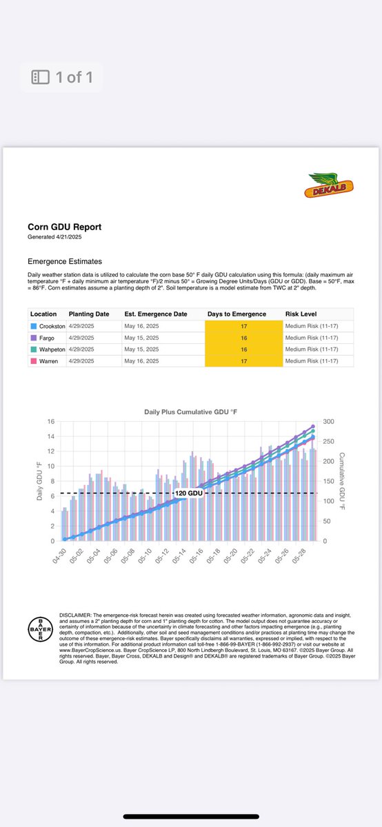DKAS_ND_N_MN's tweet photo. Four different planting date multi location scenarios listed here. Soils are still cold as many areas are in the low 40s.  Warmer temps are around the corner with moisture in the forecast. Last week of April looks promising for kicking off #plant25! #DEKALB https://t.co/TXrRihABLI
