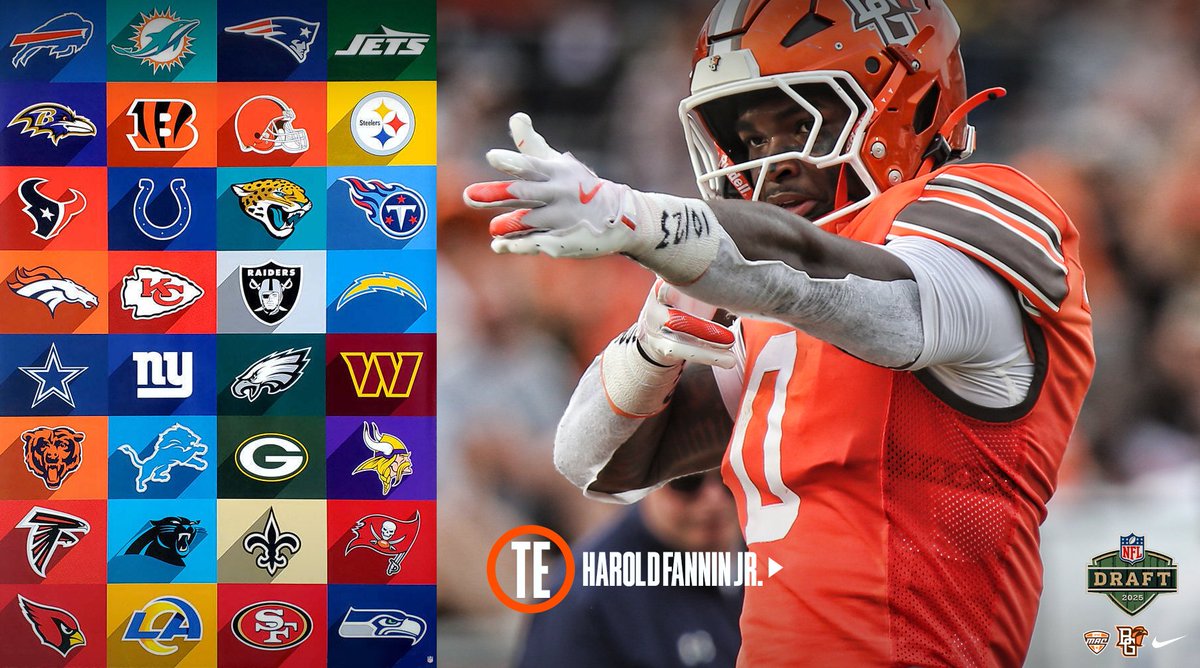 BGSU Football tweet media