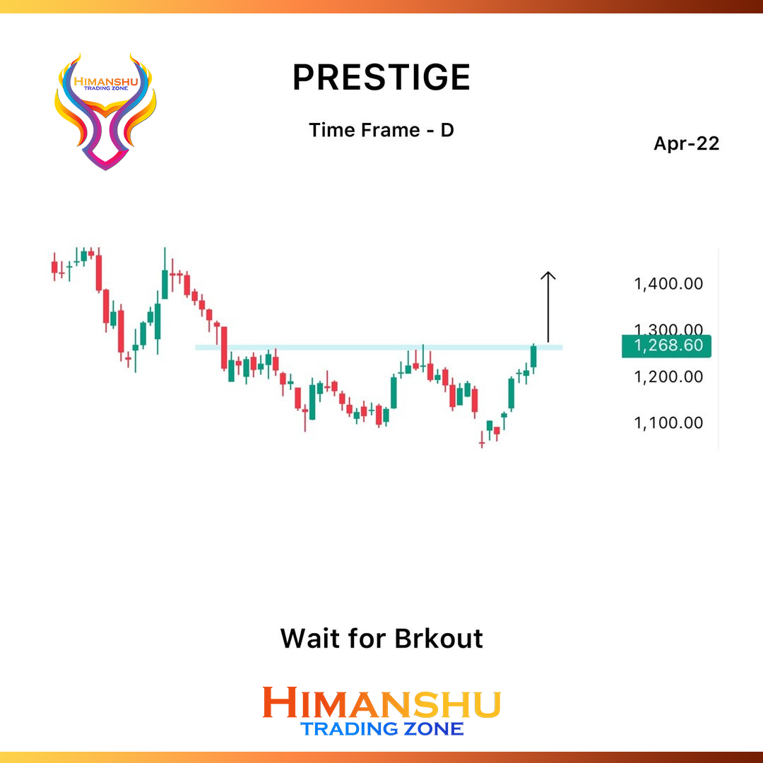 HIMANSHU_T_ZONE's tweet photo. 🔥 Tuesday Swing Setups | 22/04/25 🔥
 🚀 Momentum Watchlist 📊
Only the strongest movers on radar – high-accuracy plays only.
For live updates &amp; trade breakdowns → Join our Telegram squad 📲
#SwingSetups #MomentumPlays #StockWatchlist #HighAccuracy #BreakoutStocks #ChartAlerts https://t.co/fNfEtDEBSE