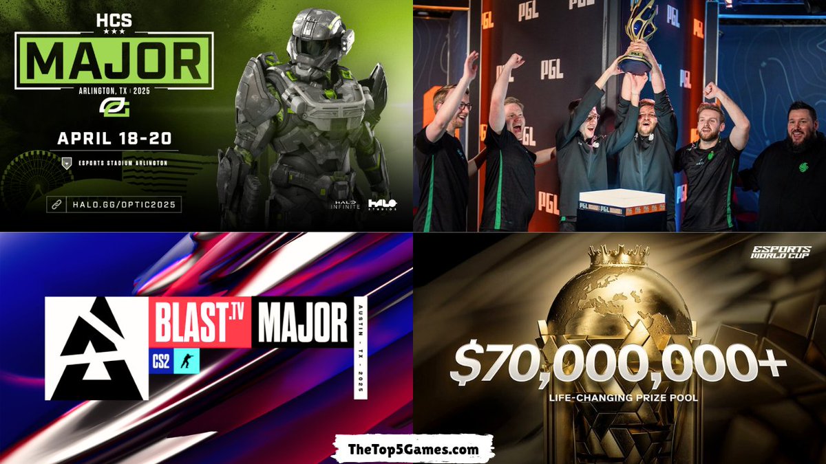 TheTop5Games's tweet photo. Top 5 Esports stories that shook April 14-20, 2025. From the Halo Arlington Major to CS2 qualifiers and Valorant playoff battles. Read Now, To Know More: https://t.co/q7j4sfHlWY
#EsportsNews #HaloHCS #CS2Qualifiers #VALORANT #eSports #esports https://t.co/93eUq4mTGF