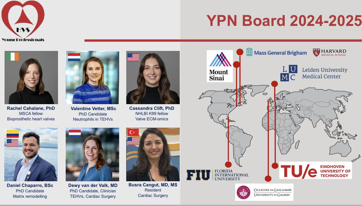 Busra Cangut, MD, MS (@busracangutmd) on Twitter photo Grateful to be part of the Heart Valve Society Young Professional Board. <a href="/HeartValveOrg/">Heart Valve Society</a> #HVS2025 Grateful to be part of the Heart Valve Society Young Professional Board. <a href="/HeartValveOrg/">Heart Valve Society</a> #HVS2025