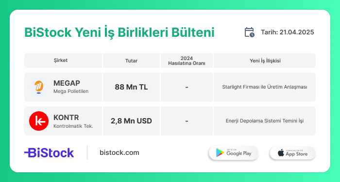 Hafta Başında Yeni İş İlişkileri!
web.bistock.com/download/IDEA/…
#MEGAP #KONTR