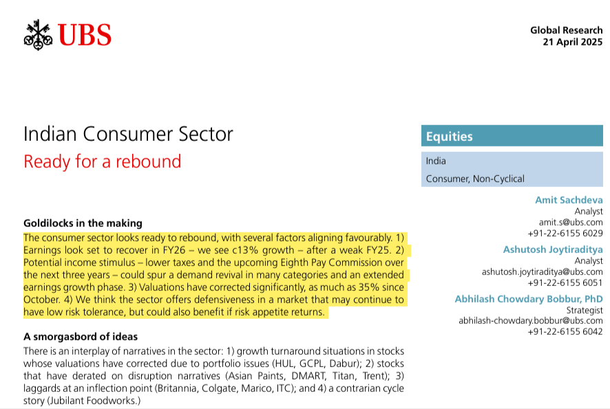 equityelephant's tweet photo. 🍕Indian Consumer Sector | #FY26 Outlook by #UBS

✅ Earnings rebound: 13% EPS growth in FY26 (vs 1% in FY25)
✅ Income stimulus: 8th Pay Commission + Tax cuts
✅ Valuations corrected: 35% off peak (since Oct'24)
✅ Rural revival + easing inflation = demand kicker

#FMCG #Nifty50 https://t.co/SD44g3WQuf