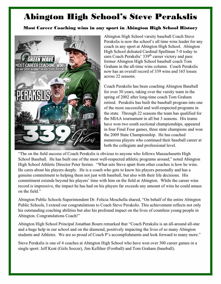 With today’s 7-0 win over Cardinal Spellman Head Baseball Coach Steve Perakslis became the all time wins leader for any single sport at Abington High School winning his 339th game.