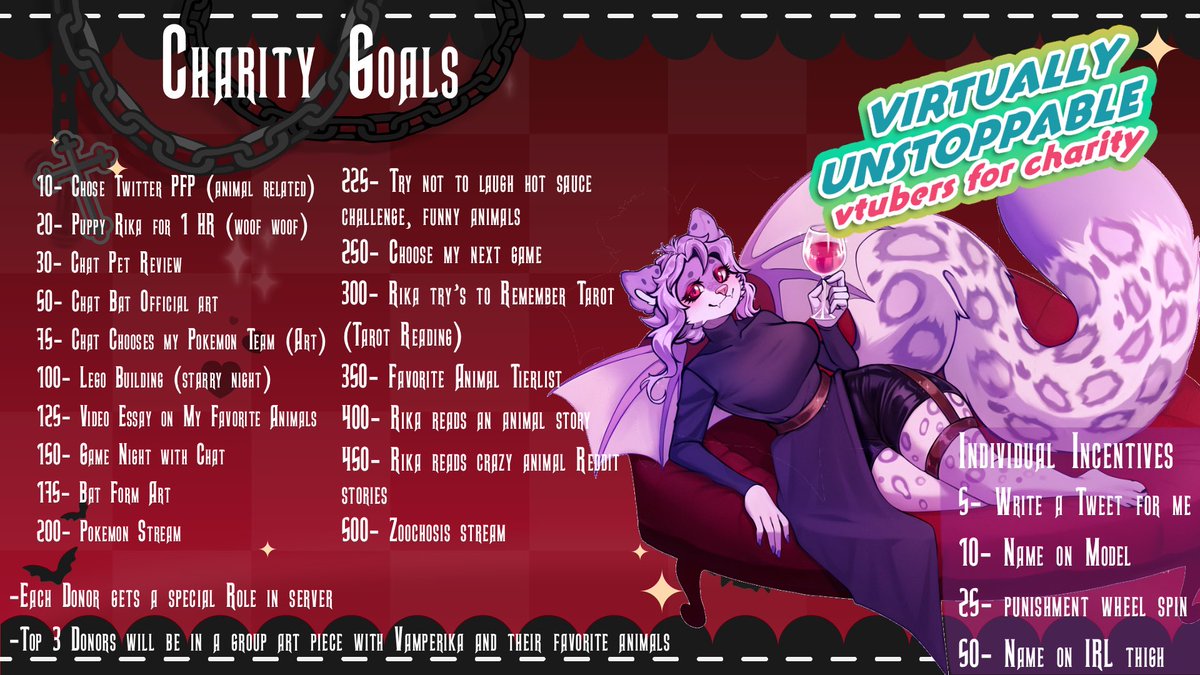 Vamperika_EN's tweet image. 🦇🩸 Good afternoon everyone! I’m happy to announce and publish the Personalized goals for this campaign. Streams will start tonight @ 8 pm EST, I’ll see you all there and let’s raise funds for the wildlife!

tilt.fyi/eb0mr0CABW

#Vtuber #VirtuallyUnstoppable